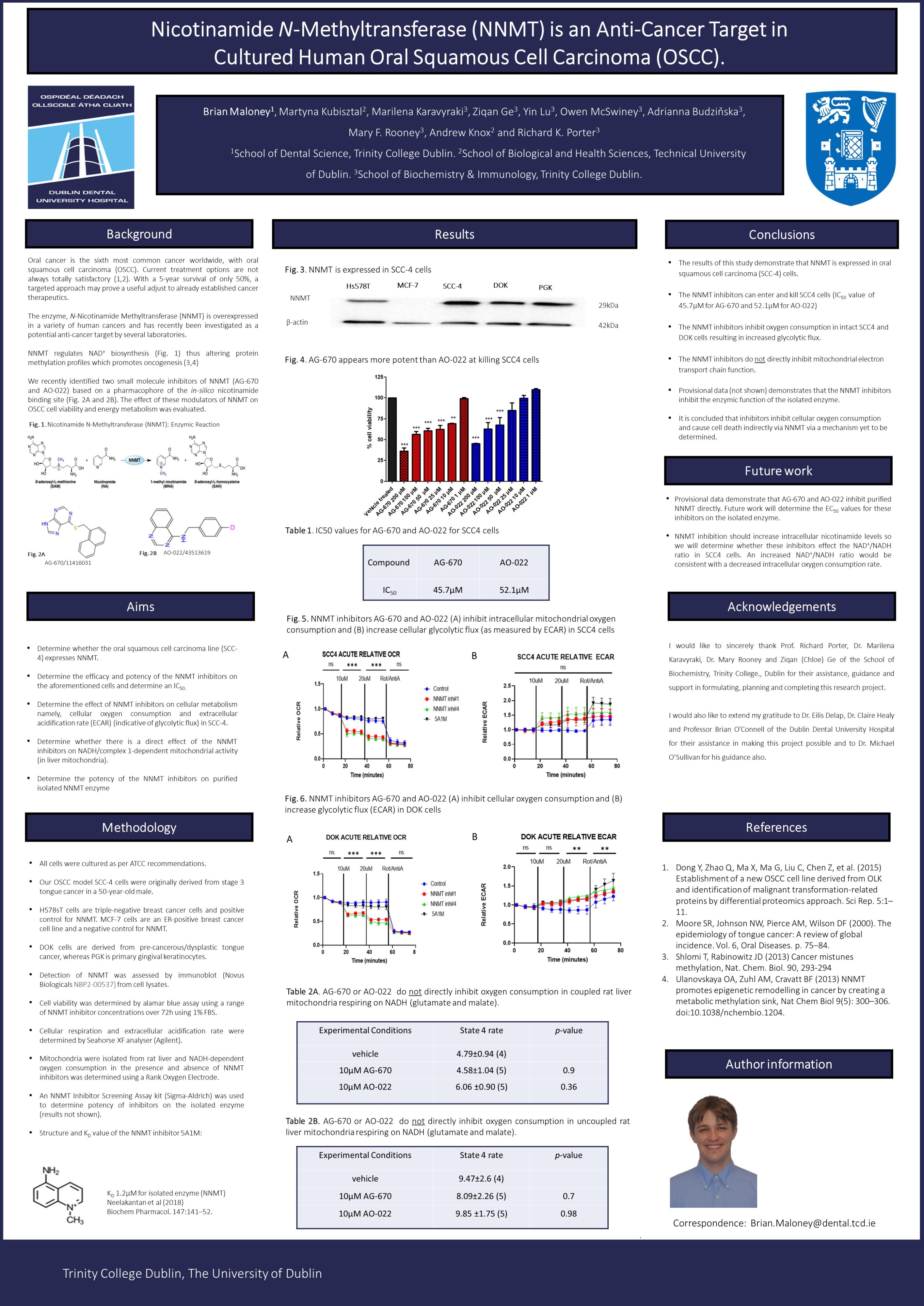 IADR-New-Orleans-2024-Autosaved