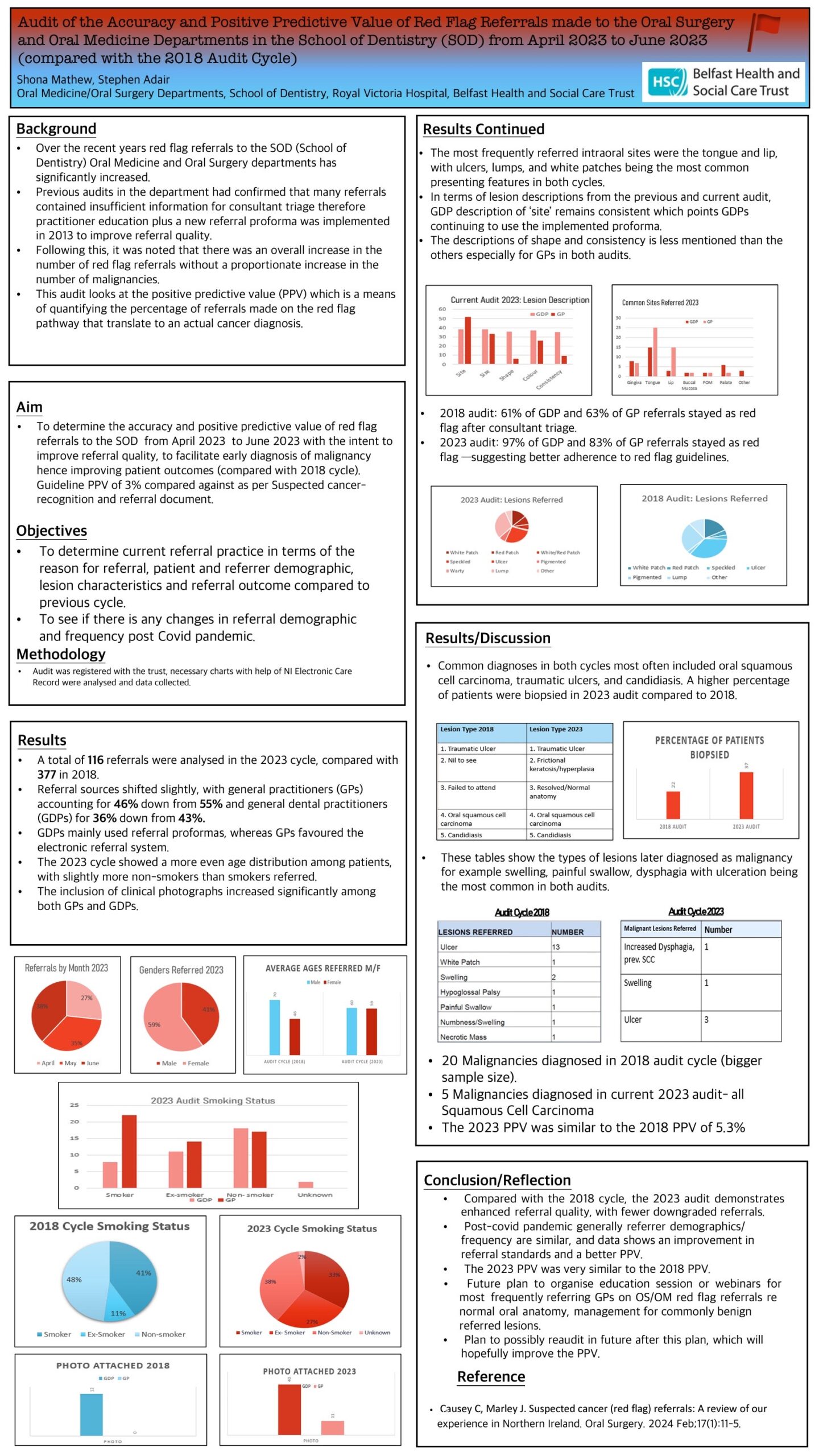 Audit-Poster_page_13